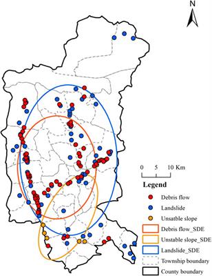 Spatial distribution and influencing factors of mountainous geological disasters in southwest China: A fine-scale multi-type assessment
